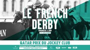 Qatar Prix du